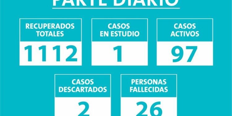 PARTIDO DE MAR CHIQUITA: ➡ PARTE DIARIO – DOMINGO 9