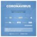 PARTIDO DE CASTELLI: Informe Epidemiológico: Domingo 9  de mayo de 2021