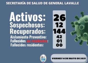 PARTIDO DE GENERAL MADARIAGA La Secretaría de Salud informa que: