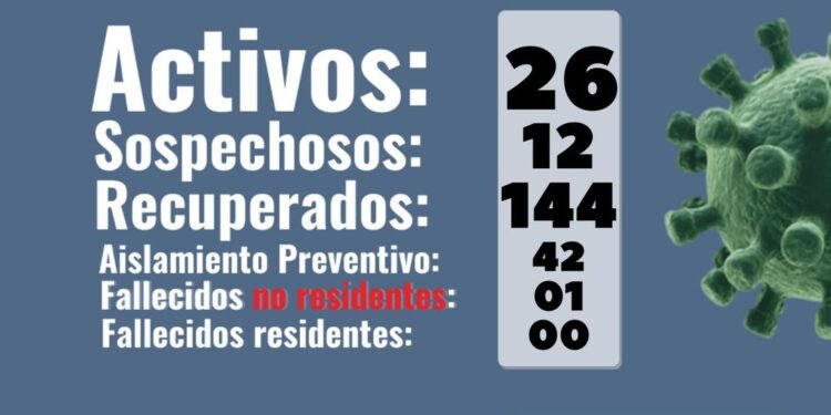 PARTIDO DE GENERAL MADARIAGA La Secretaría de Salud informa que: