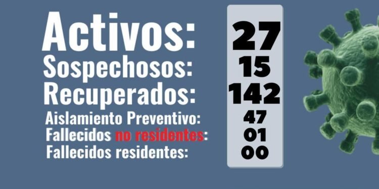 PARTIDO DE GENERAL LAVALLE: La Secretaría de Salud informa que