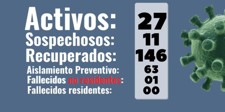 PARTIDO DE GENERAL LAVALLE, La Secretaría de Salud informa que: