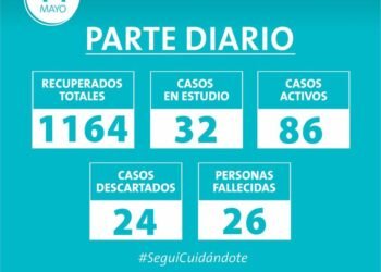 PARTIDO DE MAR CHIQUITA: ➡ PARTE DIARIO – VIERNES 14