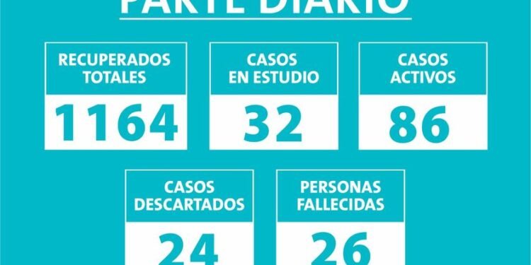 PARTIDO DE MAR CHIQUITA: ➡ PARTE DIARIO – VIERNES 14