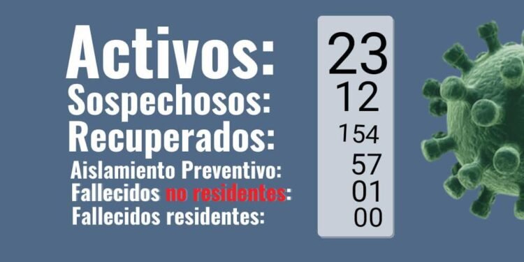 PARTIDO DE GENERAL LAVALLE, La Secretaría de Salud informa que: