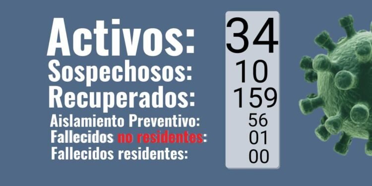 PARTIDO DE GENERAL LAVALLE, La Secretaría de Salud informa que: