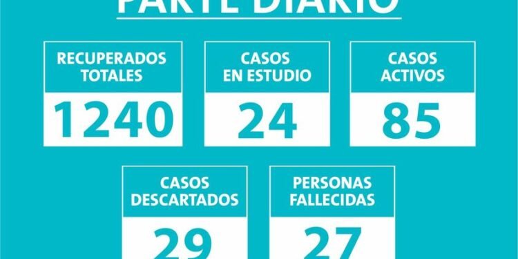 PARTIDO DE MAR CHIQUITA: ➡ PARTE DIARIO – VIERNES 21