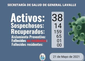 PARTIDO DE GENERAL LAVALLE: La Secretaría de Salud informa que en el día de la fecha contamos con cuatro nuevos casos positivos en Paraje Pavón