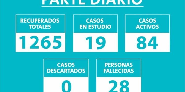PARTIDO DE MAR CHIQUITA: PARTE DIARIO – MARTES 25
