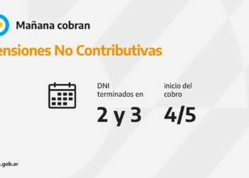 ANSES CALENDARIOS DE PAGO DEL MARTES 4 DE MAYO