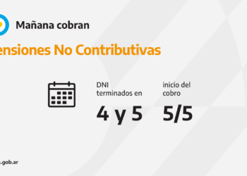 ANSES CALENDARIOS DE PAGO DEL MIÉRCOLES 5 DE MAYO