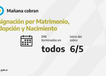ANSES CALENDARIOS DE PAGO DEL JUEVES 6 DE MAYO