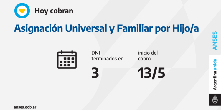 ANSES CALENDARIOS DE PAGO DE HOY JUEVES 13 DE MAYO