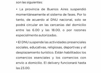 PARTIDO DE LA COSTA: 	 Disposiciones preventivas de los decretos nacionales y provinciales