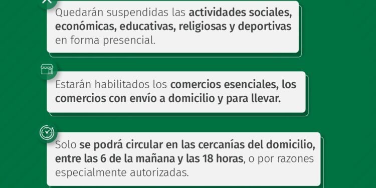 PARTIDO DE PINAMAR: En función del nuevo confinamiento