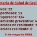 PARTIDO DE GENERAL LAVALLE: La Secretaría de Salud informa que en el día de hoy
