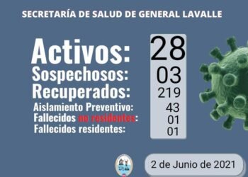 PARTIDO DE GENERAL LAVALLE: La Secretaría de Salud informa que: