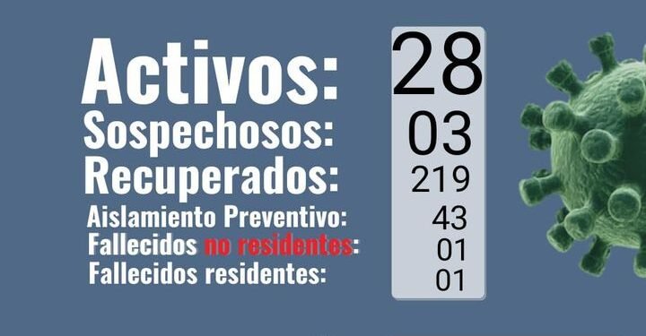 PARTIDO DE GENERAL LAVALLE: La Secretaría de Salud informa que: