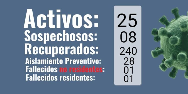 PARTIDO DE GENERAL LAVALLE: La Secretaría de Salud informa que: