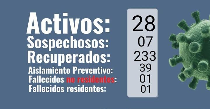PARTIDO DE GENERAL LAVALLE, La Secretaría de Salud informa que
