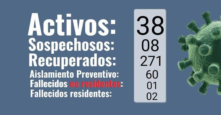 PARTIDO DE GENERAL LAVALLE: La Secretaría de Salud informa que