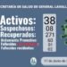 PARTIDO DE GENERAL LAVALLE: La Secretaría de Salud informa que