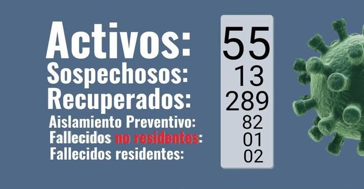 PARTIDO DE GENERAL LAVALLE: La Secretaría de Salud informa que