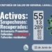 PARTIDO DE GENERAL LAVALLE: La Secretaría de Salud informa que