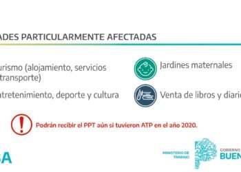 PARTIDO DE LA COSTA: Medidas de acompañamiento en pandemia: se amplía el Programa Preservar Trabajo con asistencia a micro y pequeñas empresas