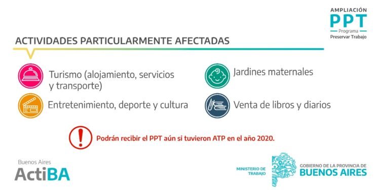 PARTIDO DE LA COSTA: Medidas de acompañamiento en pandemia: se amplía el Programa Preservar Trabajo con asistencia a micro y pequeñas empresas