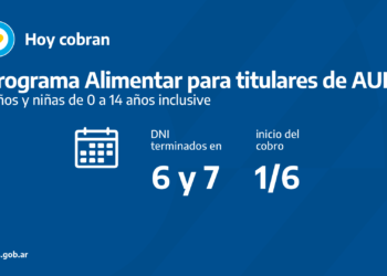 ANSES CALENDARIOS DE PAGO DE HOY MARTES 1º DE JUNIO