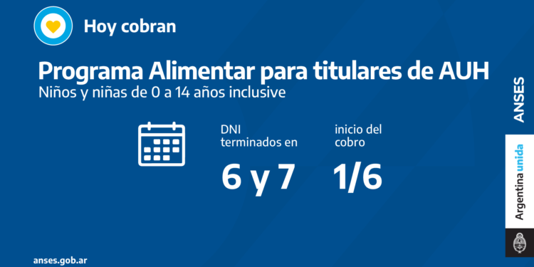 ANSES CALENDARIOS DE PAGO DE HOY MARTES 1º DE JUNIO