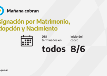 ANSES CALENDARIOS DE PAGO DEL MARTES 8 DE JUNIO