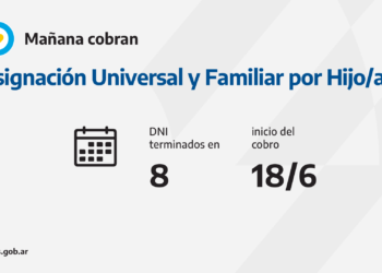 ANSES CALENDARIOS DE PAGO DEL VIERNES 18 DE JUNIO