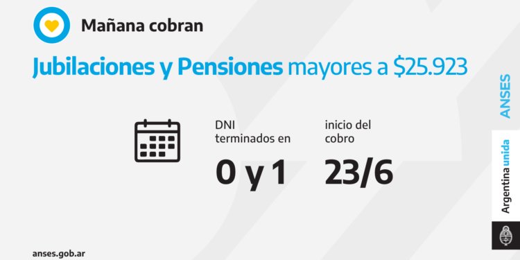 ANSES CALENDARIOS DE PAGO DEL MIÉRCOLES 23 DE JUNIO