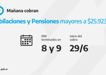 ANSES CALENDARIOS DE PAGO DEL MARTES 29 DE JUNIO