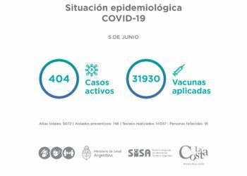 PARTIDO DE LA COSTA: El Comité Epidemiológico informa la situación en el Partido de La Costa al sábado 5 de junio: