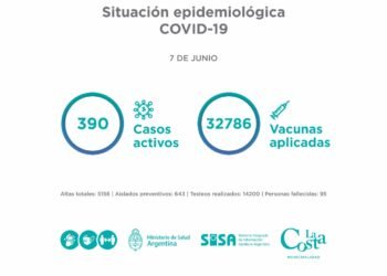 PARTIDO DE LA COSTA: El Comité Epidemiológico informa la situación en el Partido de La Costa al lunes 7 de junio: