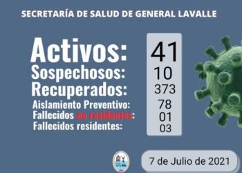PARTIDA DE GENERAL LAVALLE: La Secretaría de Salud informa que