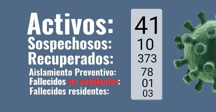 PARTIDA DE GENERAL LAVALLE: La Secretaría de Salud informa que