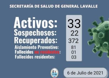 PARTIDO DE GENERAL LAVALLE: La Secretaría de Salud informa que