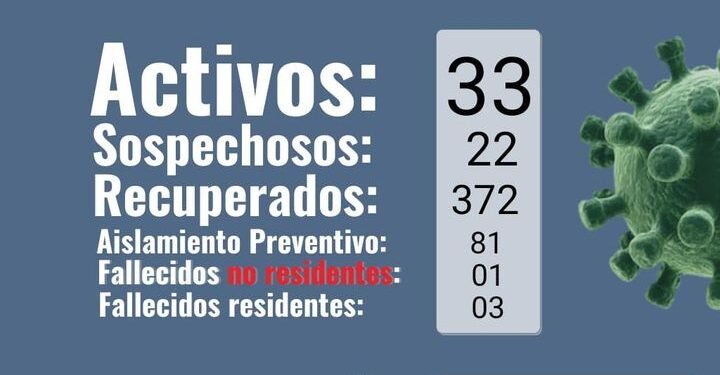 PARTIDO DE GENERAL LAVALLE: La Secretaría de Salud informa que