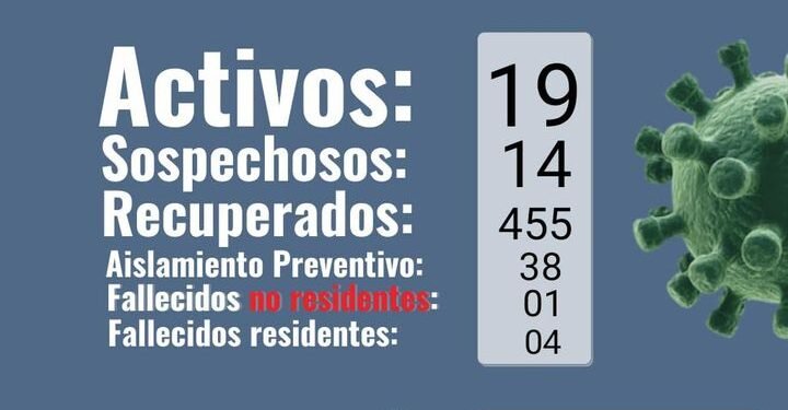 PARTIDO DE GENERAL LAVALLE: La Secretaría de Salud informa que