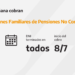 ANSES CALENDARIOS DE PAGO DEL JUEVES 8 DE JULIO