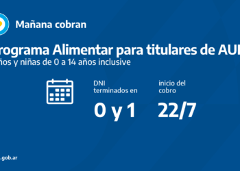 ANSES CALENDARIOS DE PAGO DEL JUEVES 22 DE JULIO