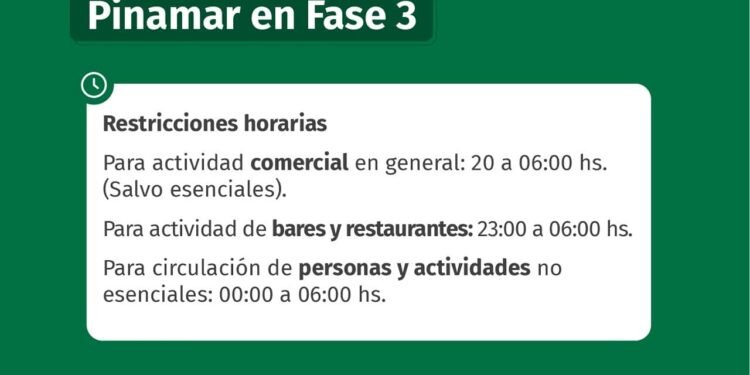 PARTIDO DE PINAMAR: DESDE EL JUEVES PASADO, EN FASE 3