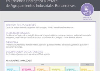 PARTIDO DE GENERAL LAVALLE: Abrió la inscripción a los talleres gratuitos de “Capacitación en Eficiencia Energética a PYMES”