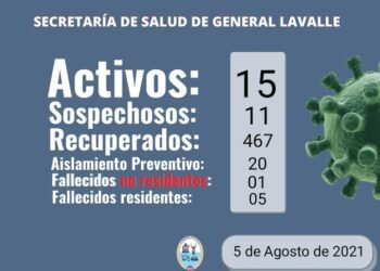 PARTIDO DE GENERAL LAVALLE: La Secretaría de Salud informa que