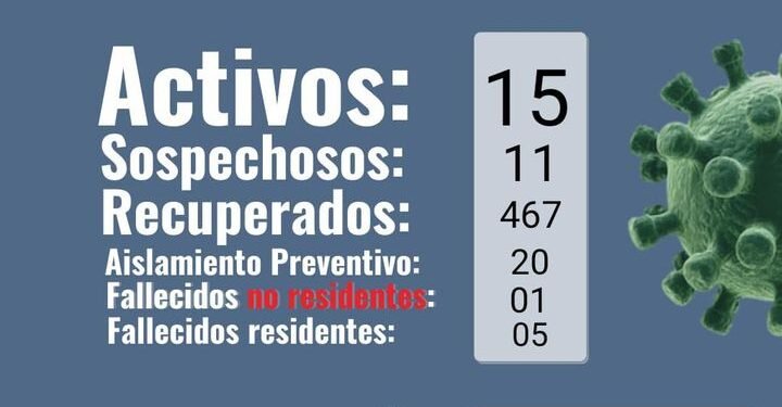 PARTIDO DE GENERAL LAVALLE: La Secretaría de Salud informa que