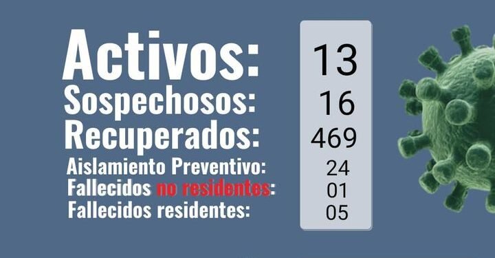PARTIDO DE GENERAL LAVALLE: La Secretaría de Salud informa que